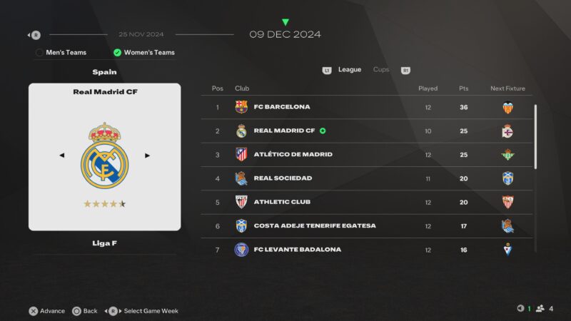 Real Madrid Femenino in EA Sports FC 25 Career Mode with Live Start Point