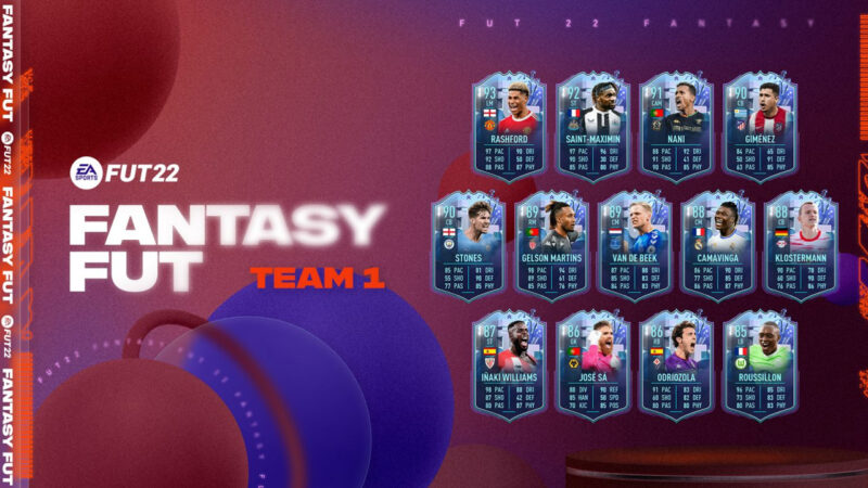 Fantasy FUT in FIFA 22 (Source: EA Sports).