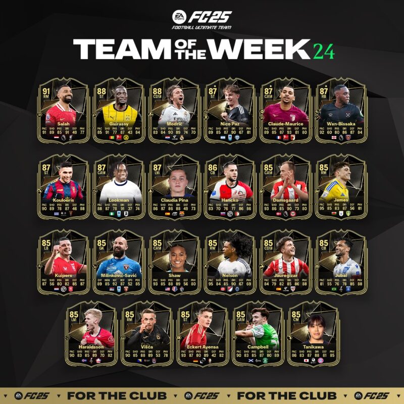 Team of the Week 24 (Source: X/EA Sports FC 25)