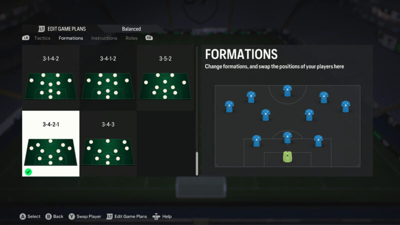 The best FC 24 meta players, tactics and formations