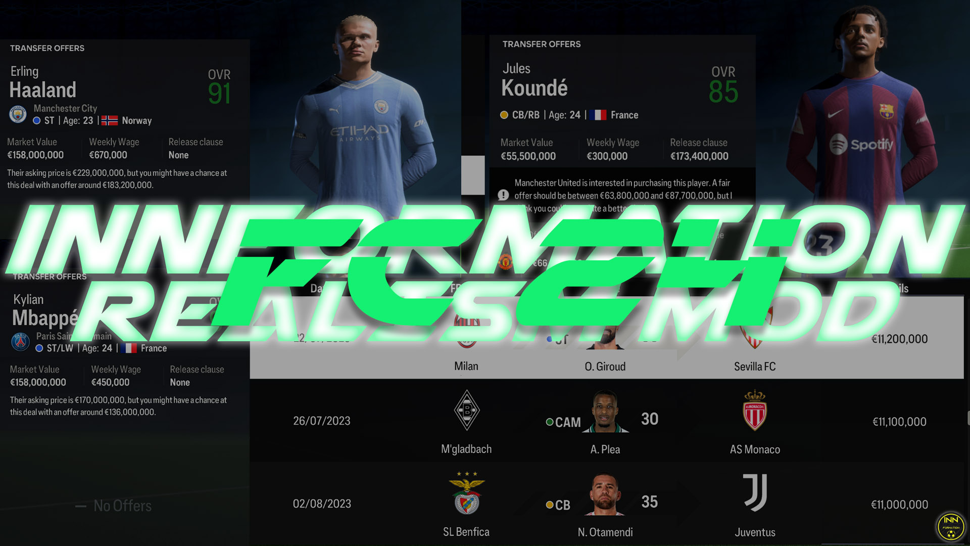I Downloaded *NEW* FC 24 MODS and it FIXED Career Mode! 