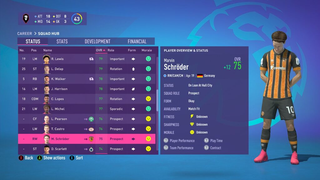 FIFA 23 Career Mode: Dynamic Potential Explained