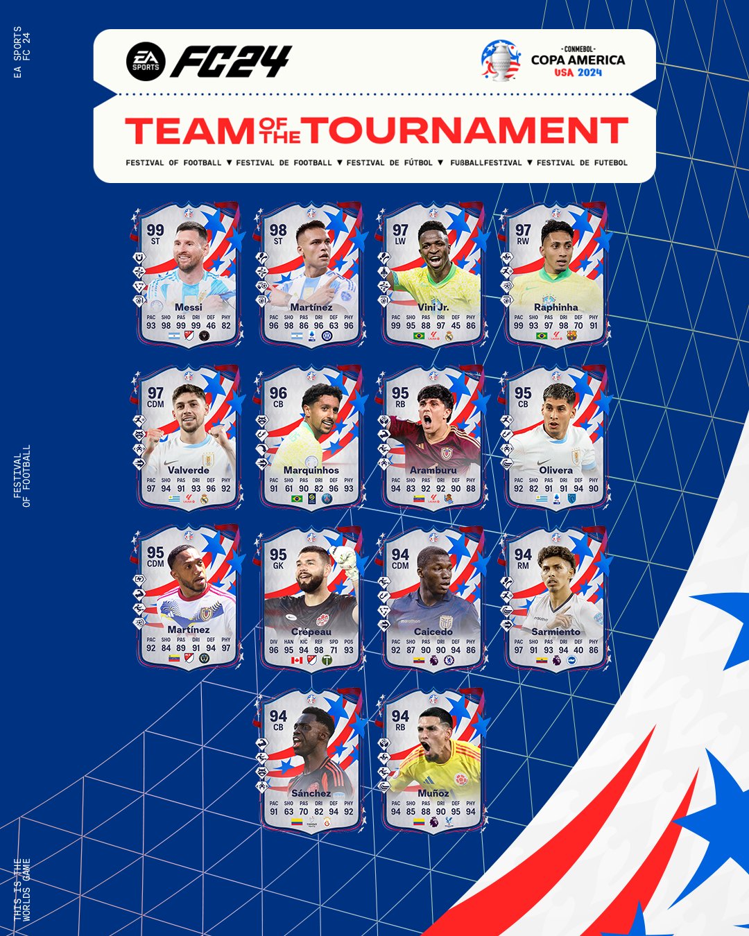 Fc 24 Euro And Copa America Team Of The Tournament Revealed Infinity Fc