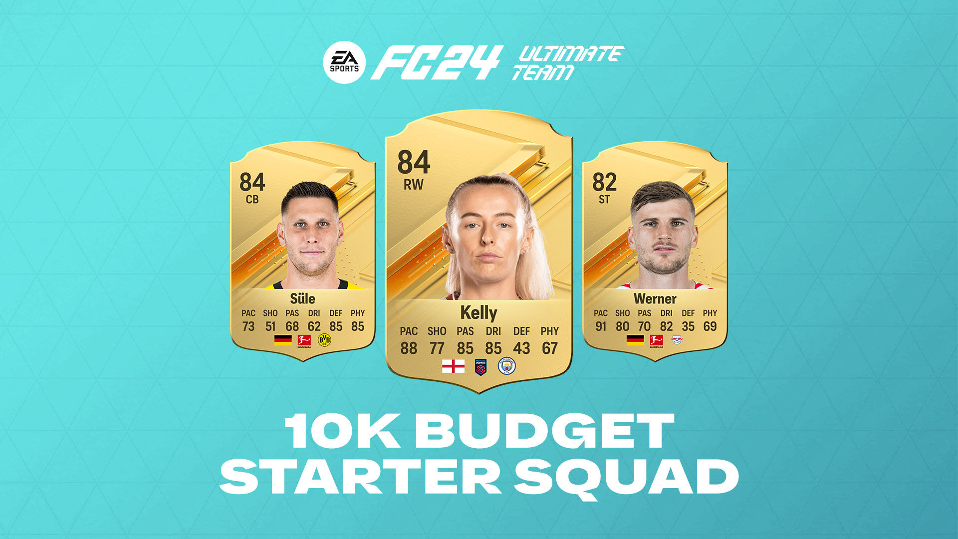 FIFA 20 Ultimate Team Budget Squad To Get You Started