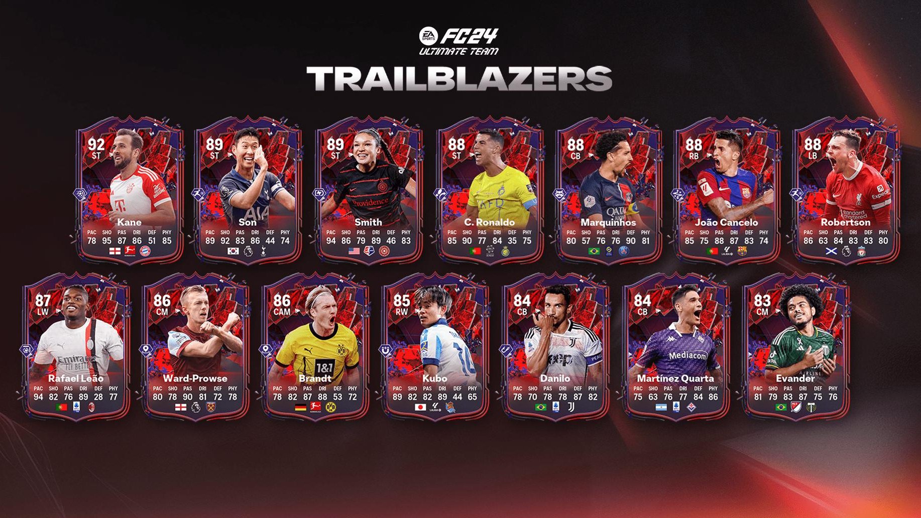 TRAILBLAZER TEAM 2 CARDS LEAKED! EAFC 24 ULTIMATE TEAM 